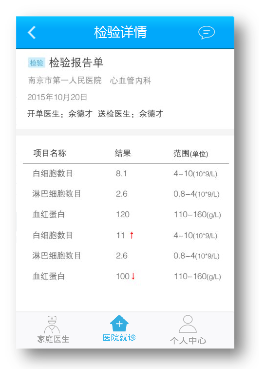 實驗室信息系統(tǒng)